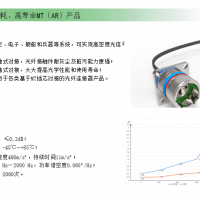 连接器